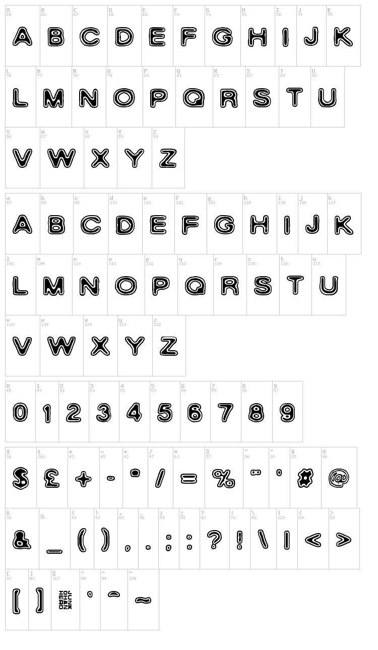 Rho Cassiopeiae font map